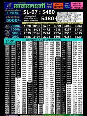 Maharashtra Sagar Laxmi lottery result 24.